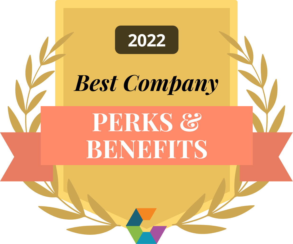 2022 Best Company: Perks & Benefits