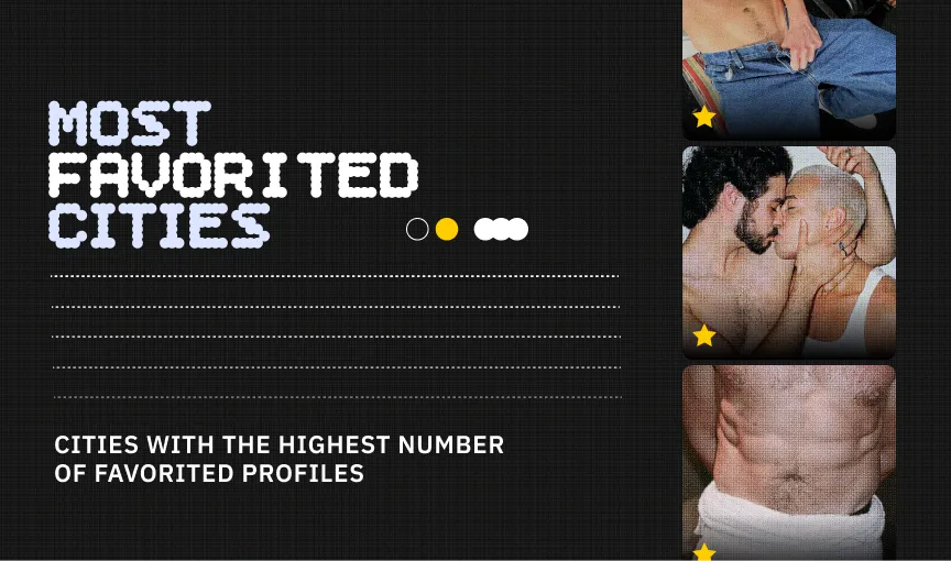 Most Favorited Cities: 