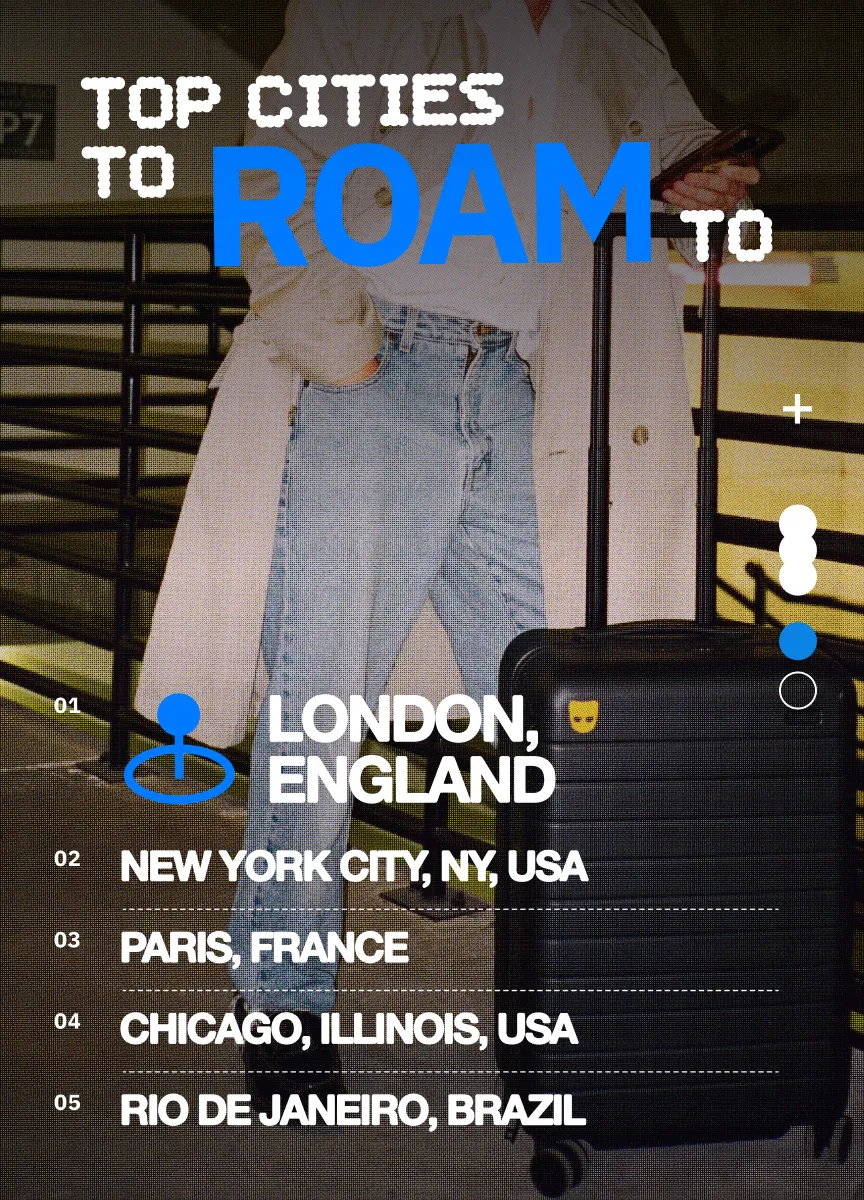 Top Cities to Roam To: London, England